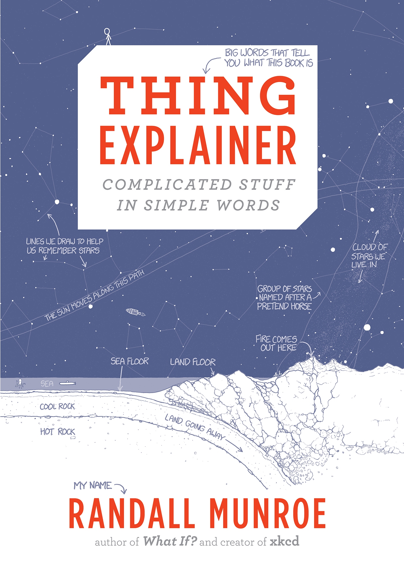 Thing Explainer